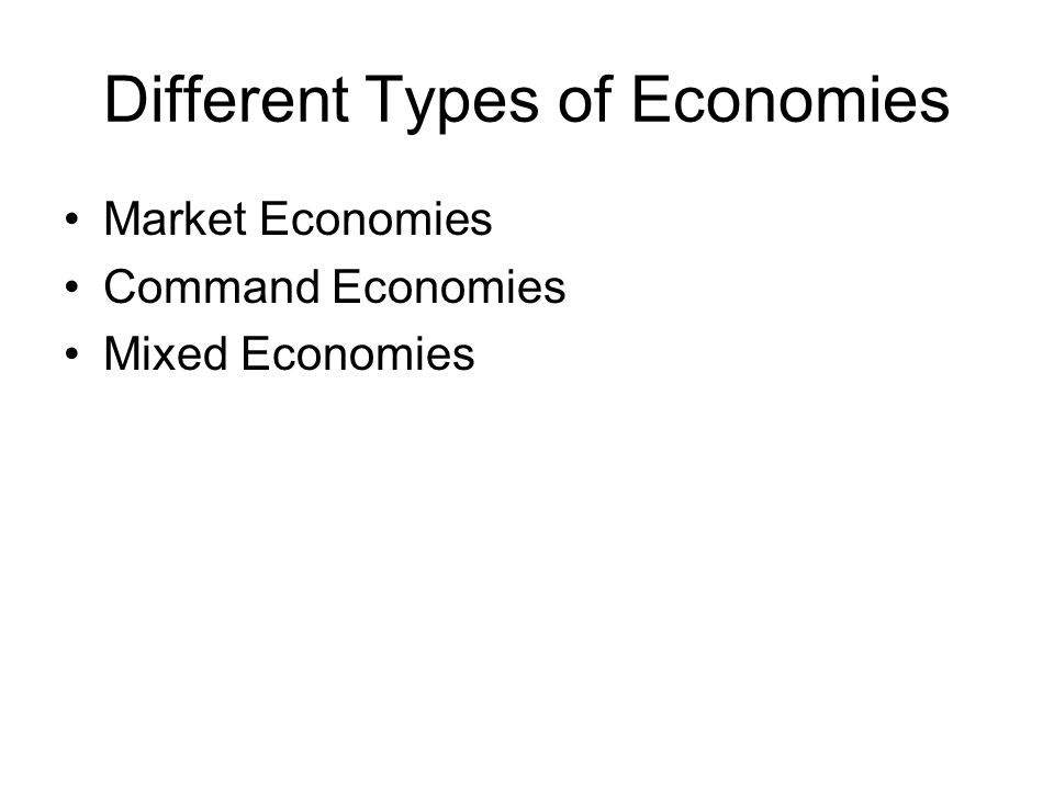 Different Types of Economies