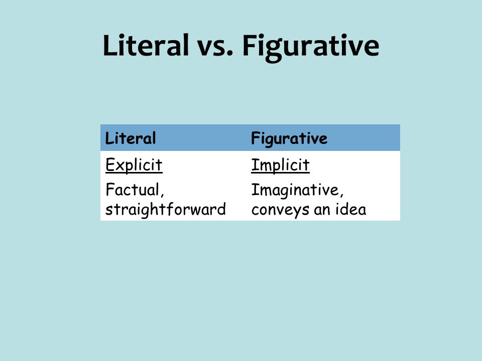 Literal vs. Figurative Literal Figurative Explicit Implicit