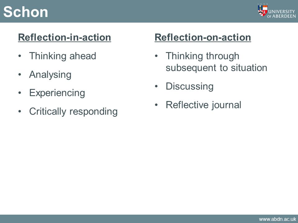Schon Reflection-in-action Thinking ahead Analysing Experiencing