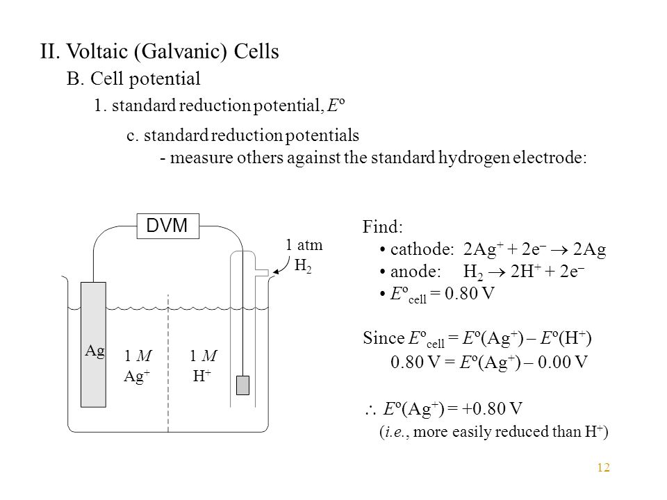 Chapter Principles Of Reactivity Electron Transfer Reactions Ppt Download