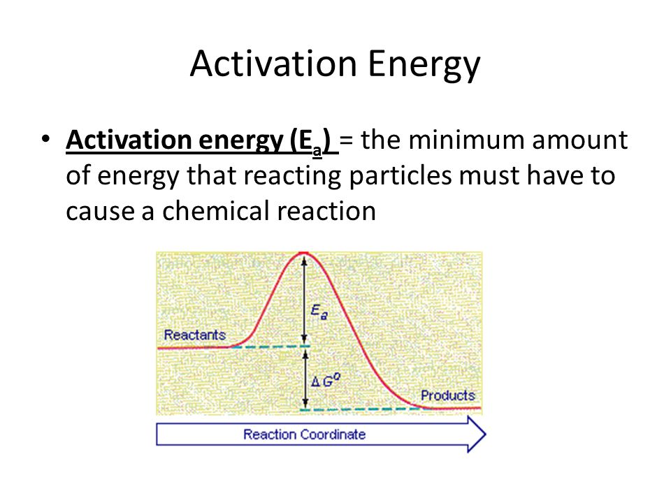 Activation Energy Activation energy (Ea) = the minimum amount of energy that reacting particles must have to cause a chemical reaction.