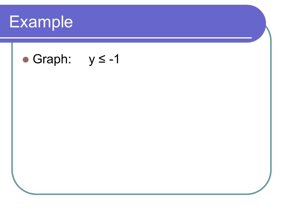 Example Graph: y ≤ -1
