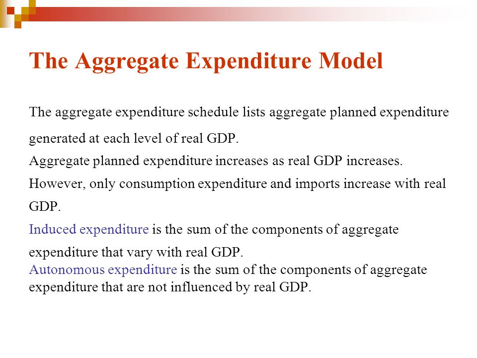 The Aggregate Expenditure Model