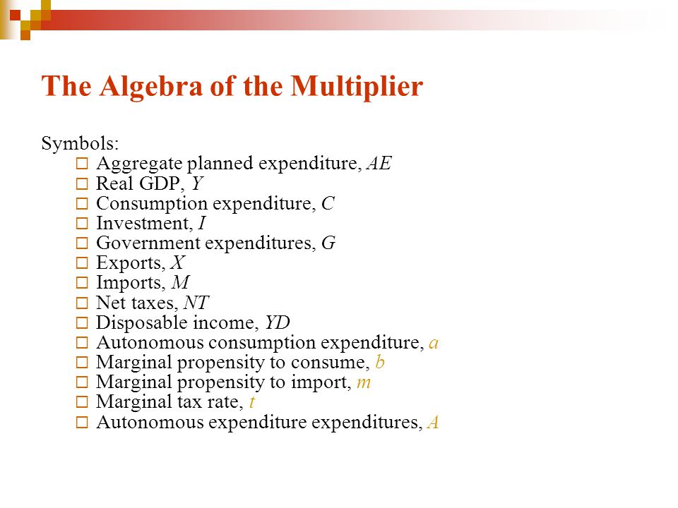 The Algebra of the Multiplier