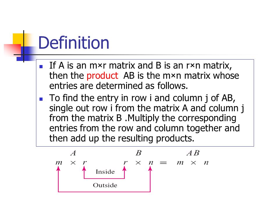 Definition If A is an m×r matrix and B is an r×n matrix, then the product AB is the m×n matrix whose entries are determined as follows.