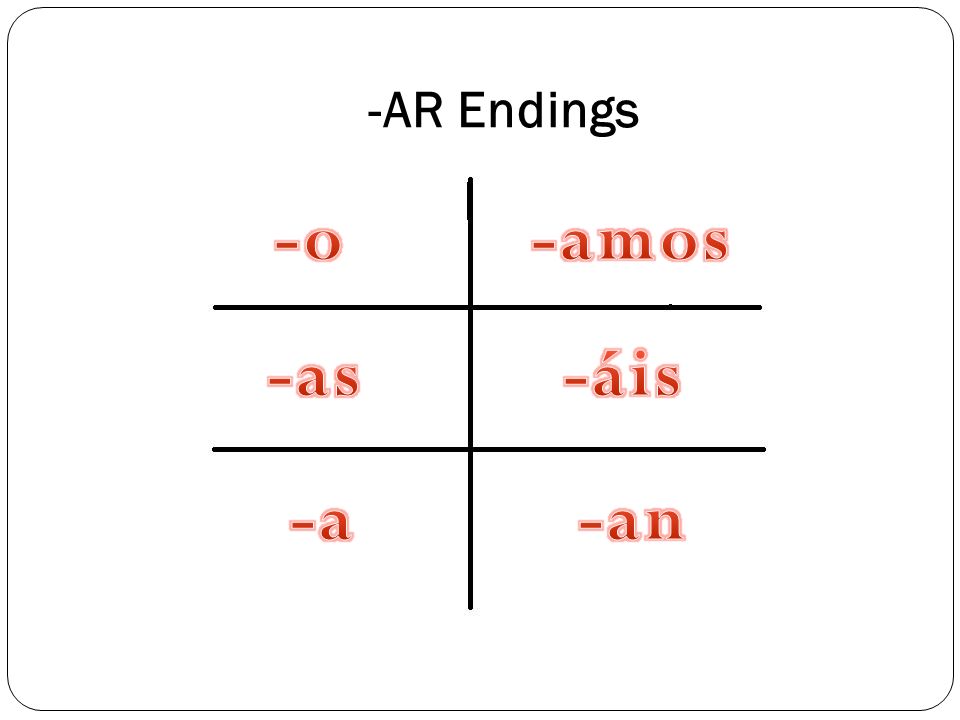 -AR Endings -o -amos -as -áis -a -an