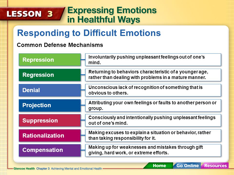 Responding to Difficult Emotions