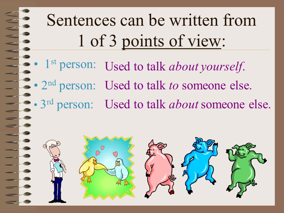 Sentences can be written from 1 of 3 points of view: