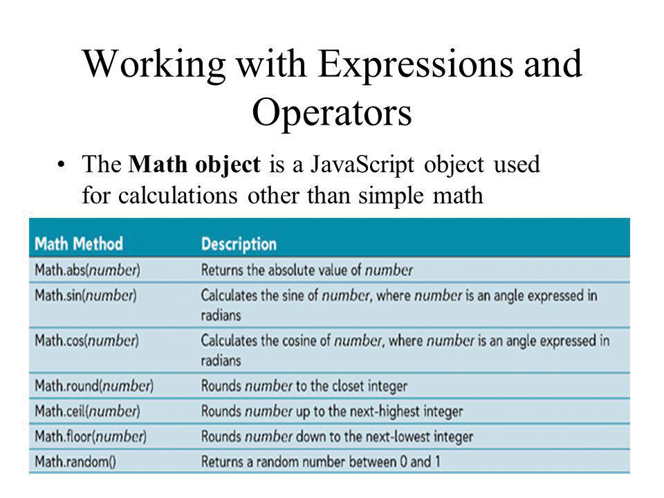 Working with Expressions and Operators