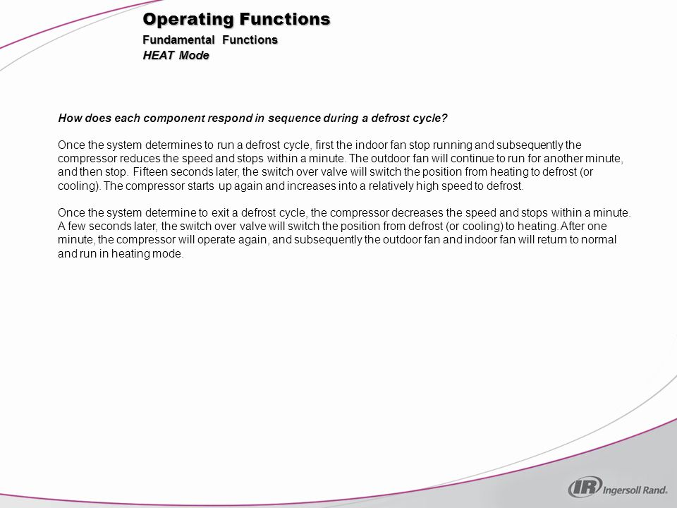 Operating Functions Fundamental Functions HEAT Mode
