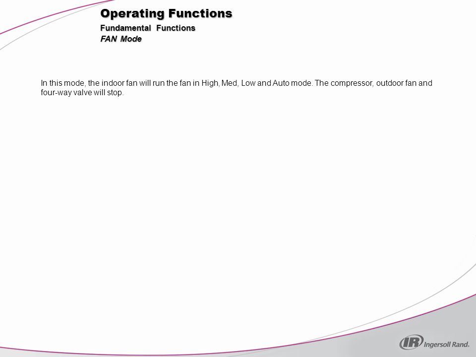 Operating Functions Fundamental Functions FAN Mode