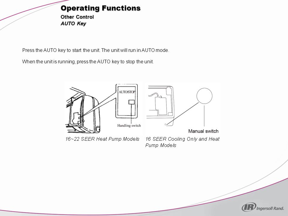 Operating Functions Other Control AUTO Key