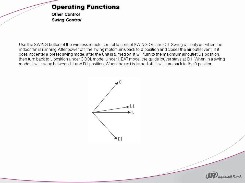 Operating Functions Other Control Swing Control
