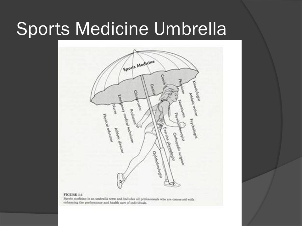 Sports Medicine Umbrella