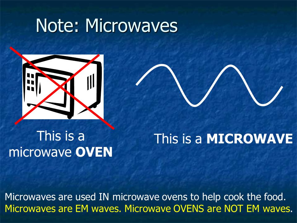 This is a microwave OVEN