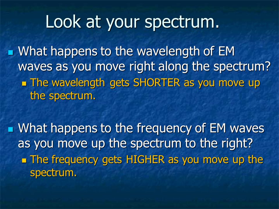 Look at your spectrum. What happens to the wavelength of EM waves as you move right along the spectrum