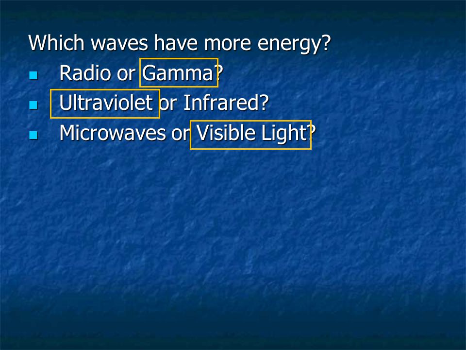 Which waves have more energy