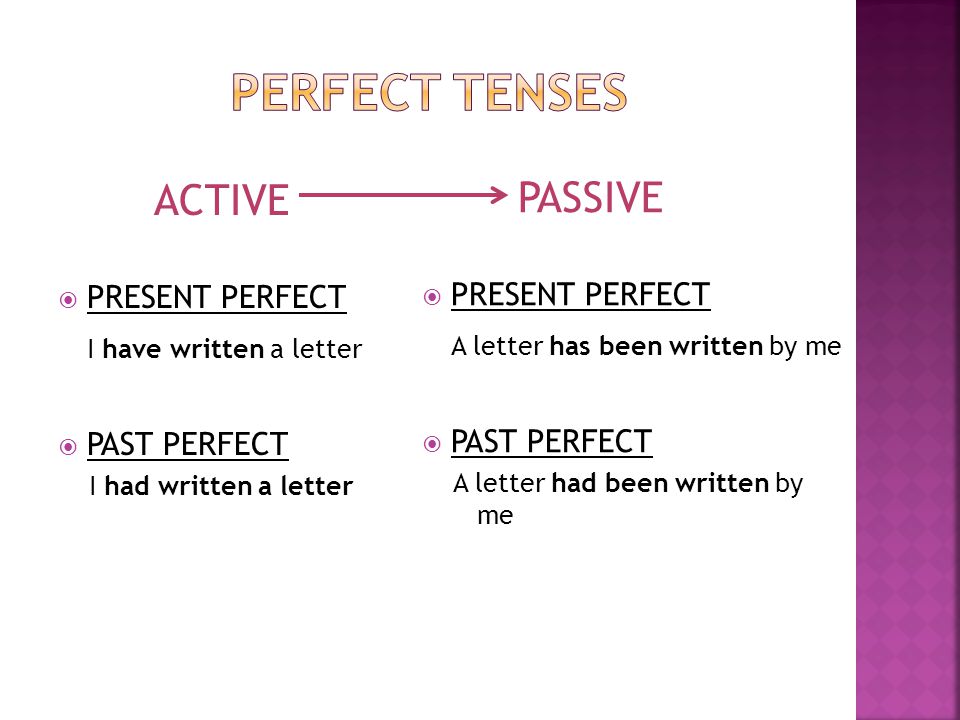 PERFECT TENSES ACTIVE PASSIVE I have written a letter