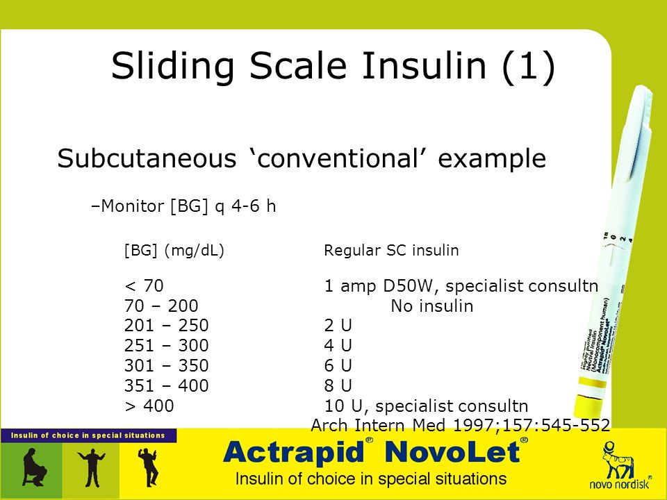 Insulin In Patient Use Ppt Video Online Download