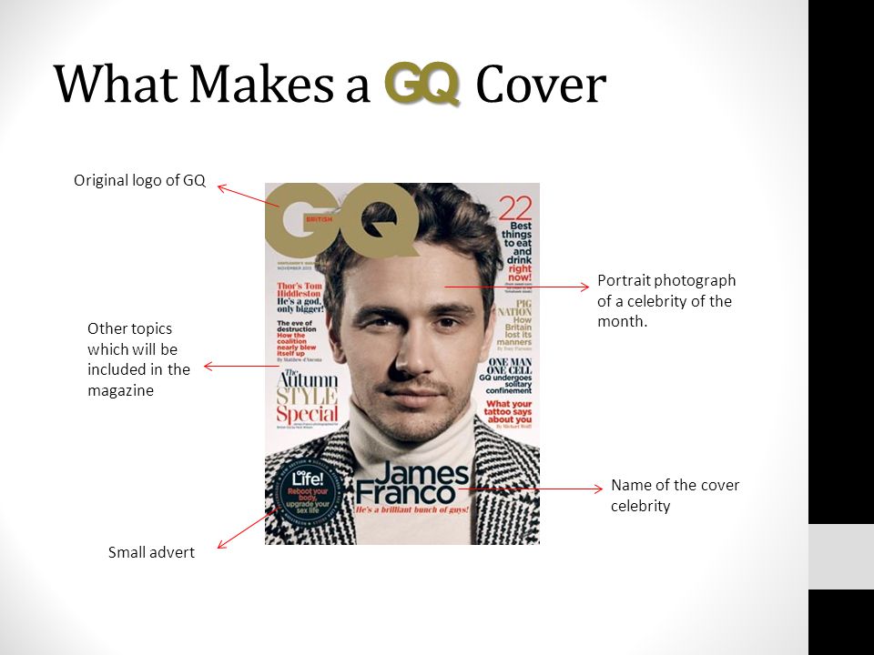 What Makes a GQ Cover Original logo of GQ