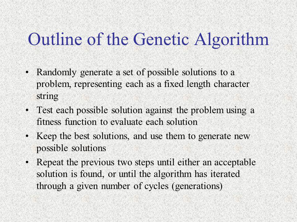 Outline of the Genetic Algorithm