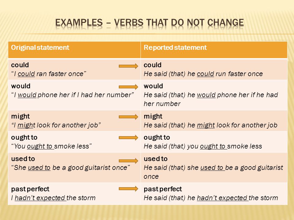 Examples – verbs that do not change
