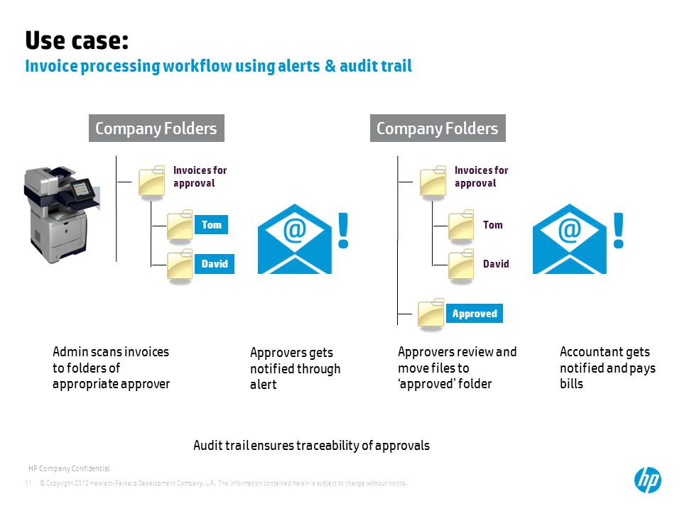 Use case: Invoice processing workflow using alerts & audit trail