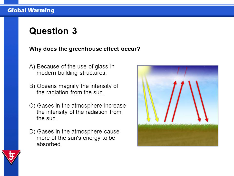 Question 3 Why does the greenhouse effect occur