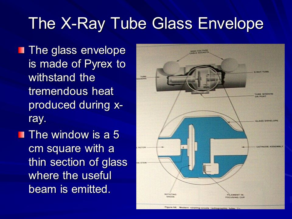X-ray tube. - ppt video online download