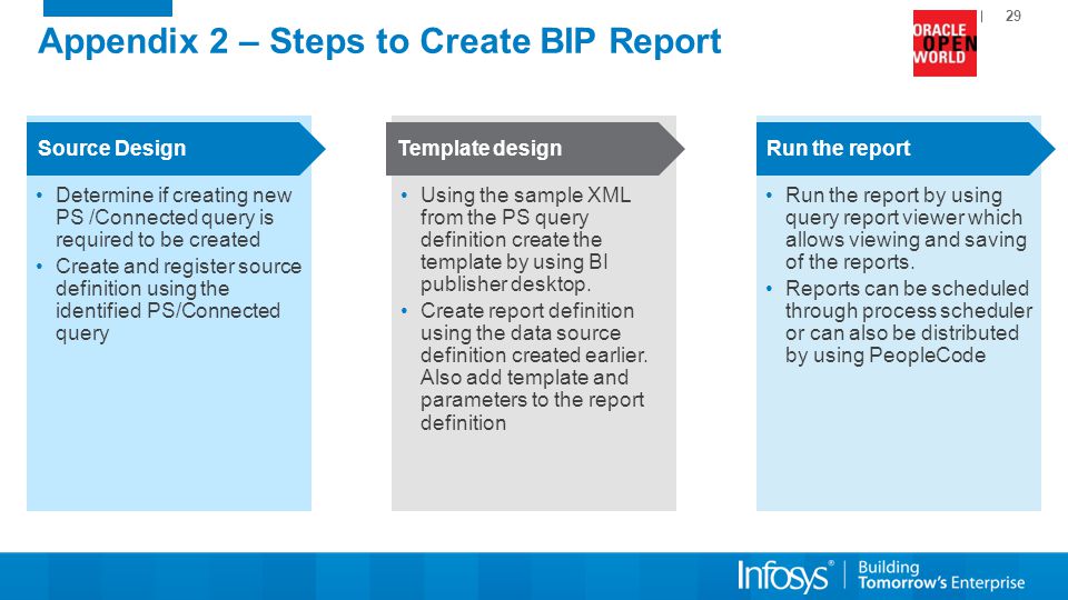 bi publisher add parameters bi publisher add parameters