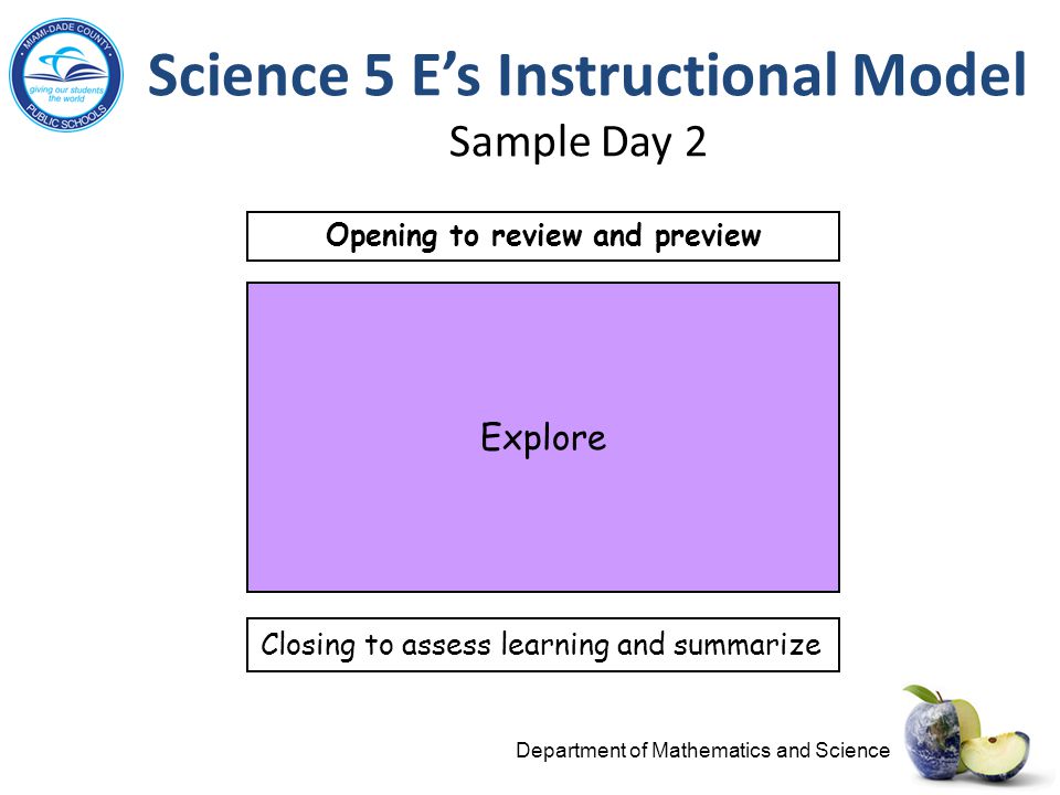 Science 5 E’s Instructional Model Sample Day 2
