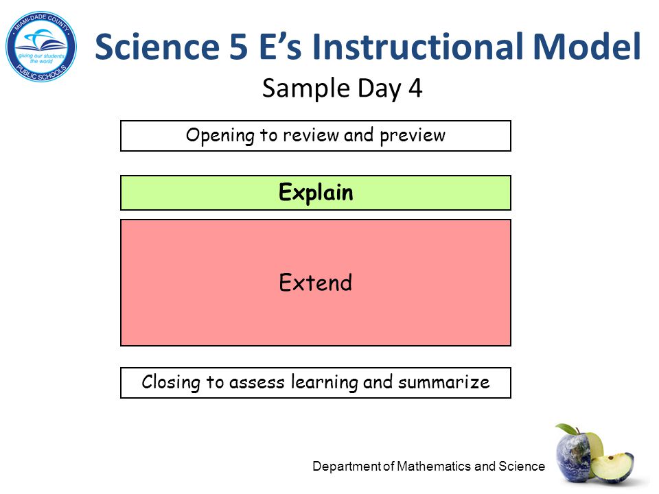Science 5 E’s Instructional Model Sample Day 4