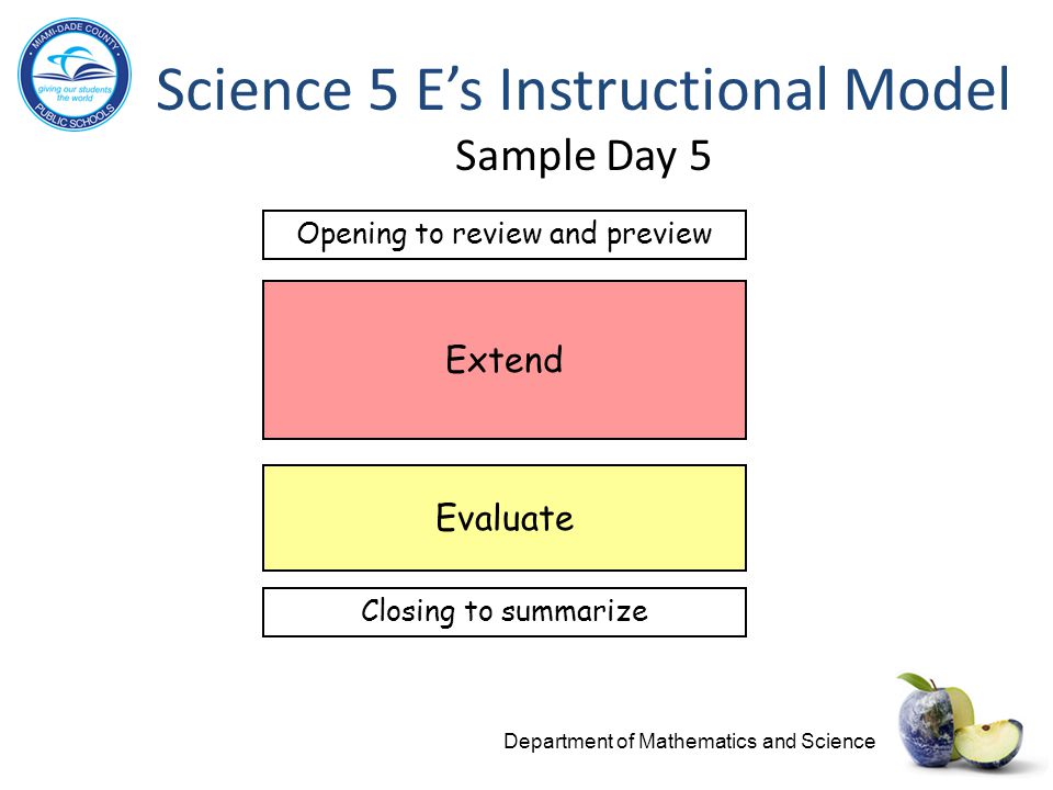 Science 5 E’s Instructional Model Sample Day 5