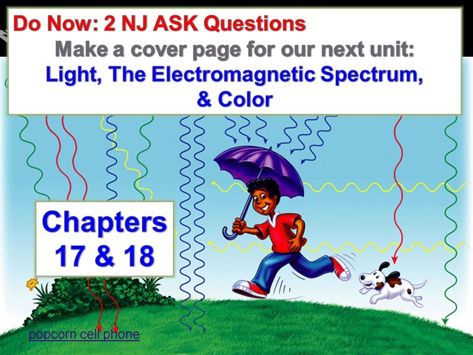 Chapters 17 & 18 The Electromagnetic Spectrum