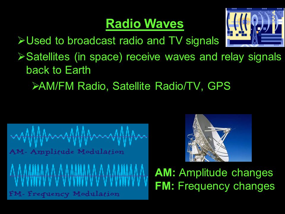 Radio Waves Used to broadcast radio and TV signals
