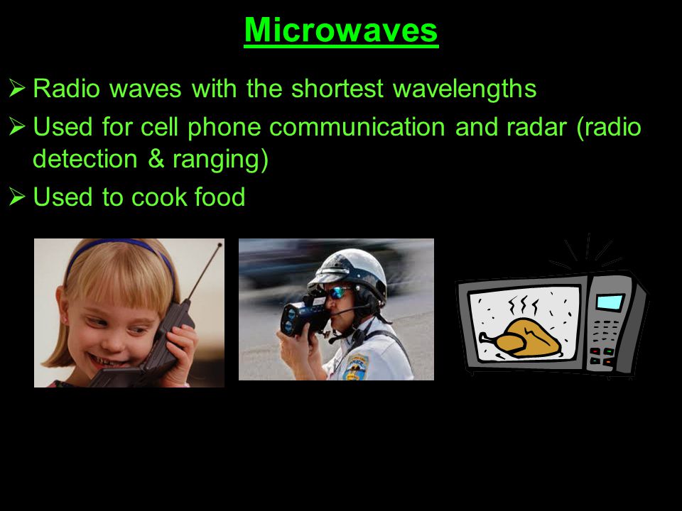 Microwaves Radio waves with the shortest wavelengths