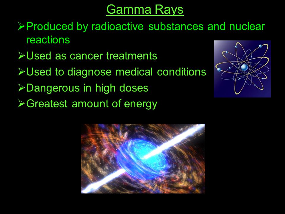 Gamma Rays Produced by radioactive substances and nuclear reactions