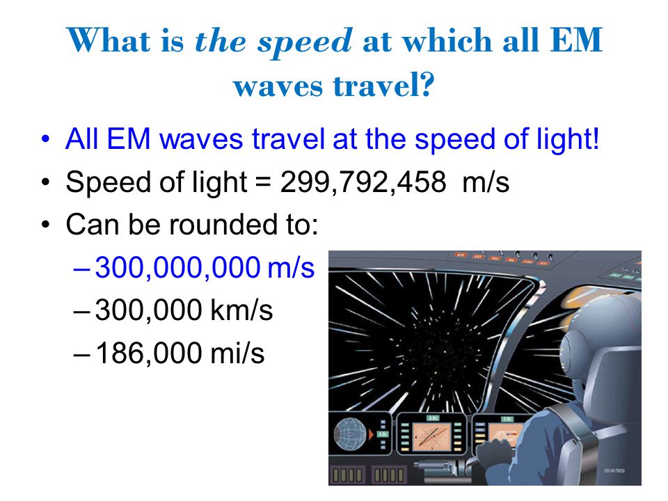 What is the speed at which all EM waves travel