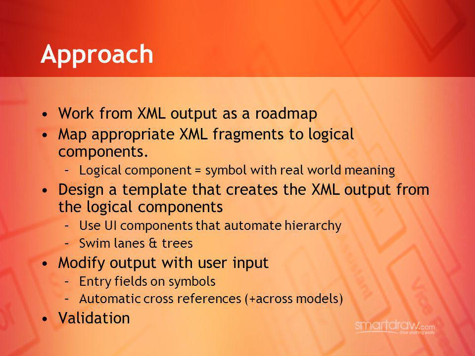 Approach Work from XML output as a roadmap