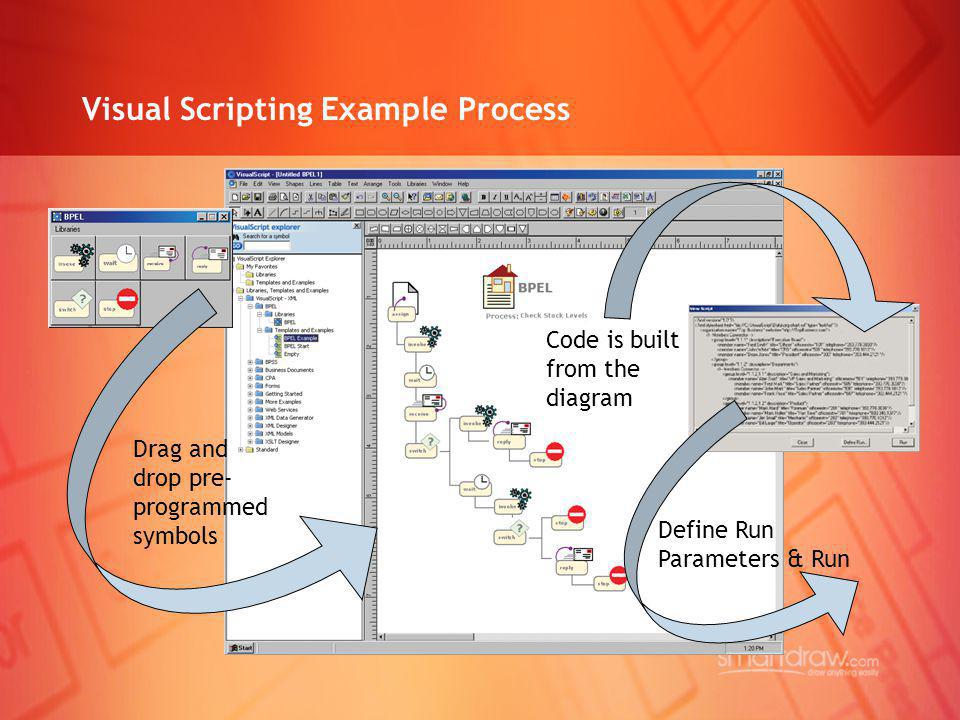 Visual Scripting Example Process