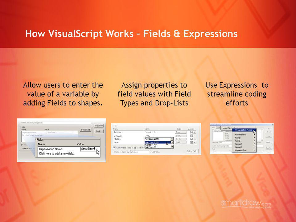How VisualScript Works – Fields & Expressions