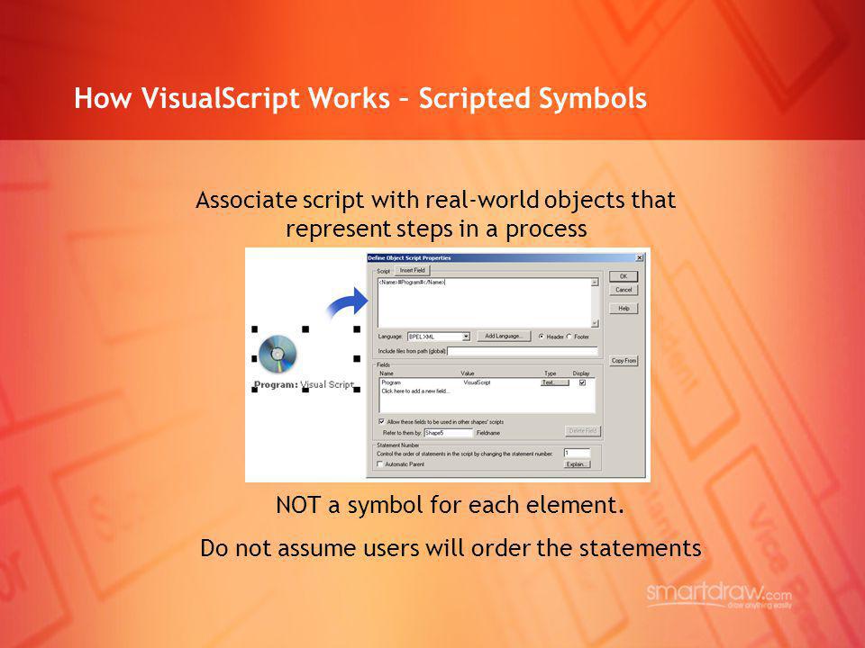 How VisualScript Works – Scripted Symbols