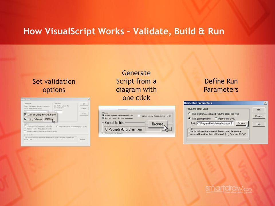 How VisualScript Works – Validate, Build & Run