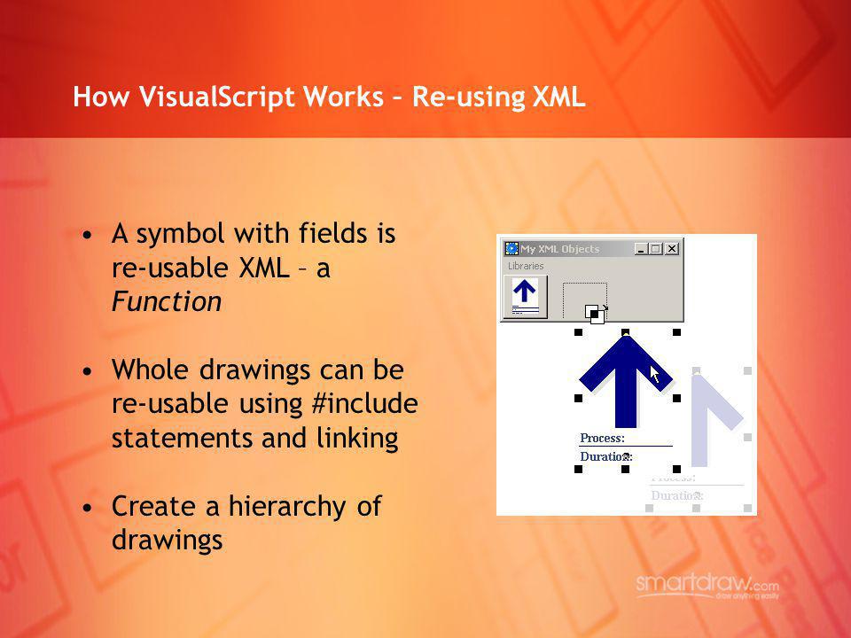 How VisualScript Works – Re-using XML