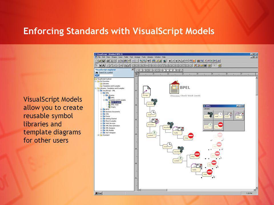Enforcing Standards with VisualScript Models