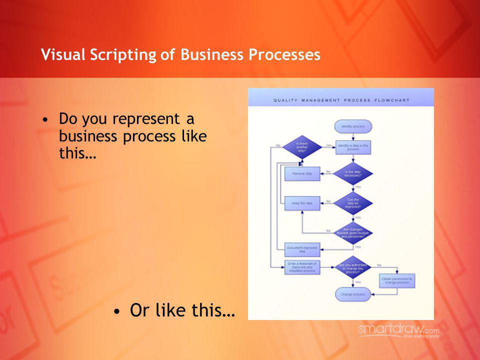 Visual Scripting of Business Processes