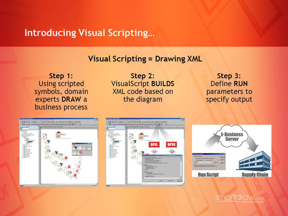 Introducing Visual Scripting…