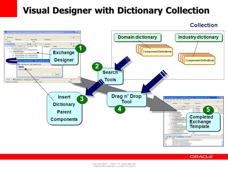 Visual Designer with Dictionary Collection