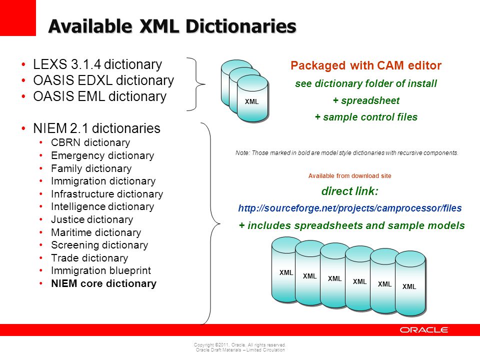 Available XML Dictionaries