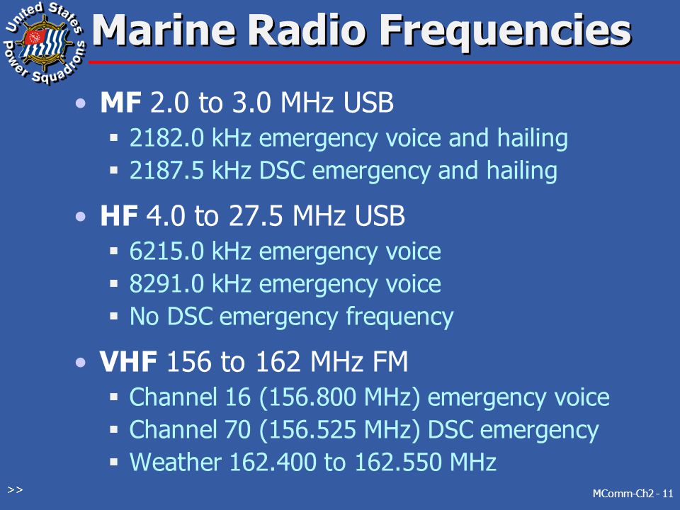 Radio Frequency Spectrum - ppt video online download